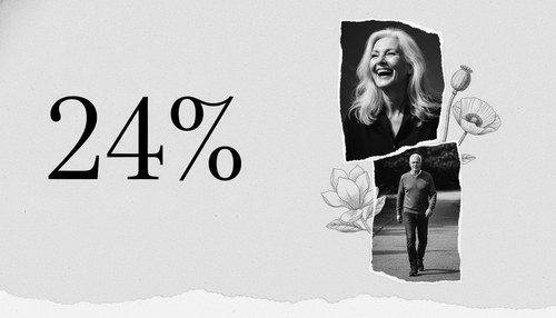 Black and white torn-paper collage of two cut-out portraits of active older adults with engraved magnolia beside a large numeral reading 24 percent.